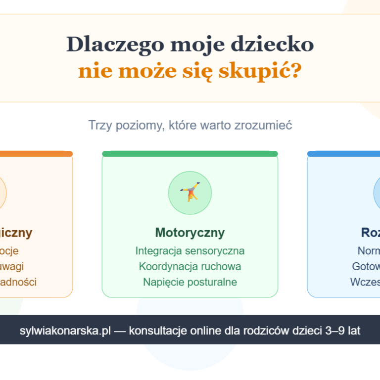 blog_header_skupienie_dziecka